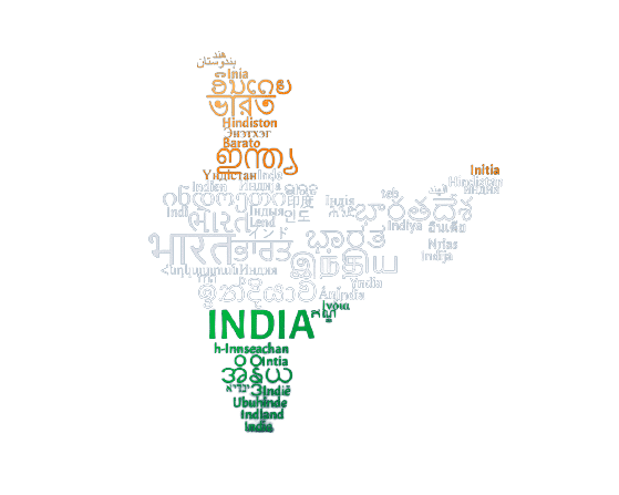 Indic Languages