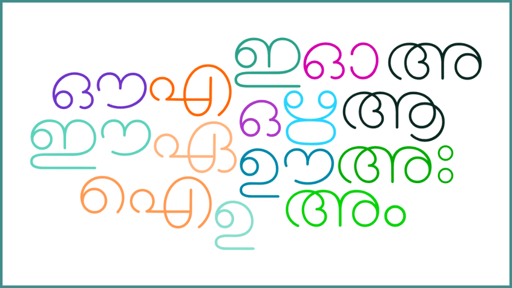 Malayalam Language: Distinct Dialects 