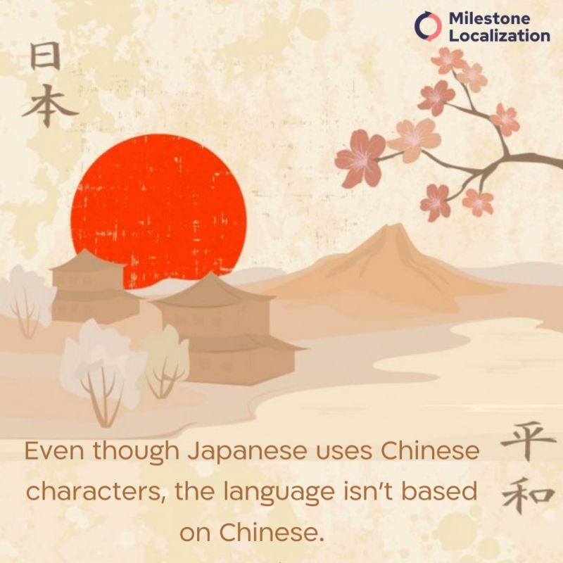 Japanese language based on Chinese language