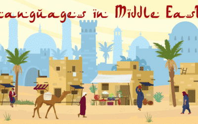 Languages Spoken in the Middle East: Complete Guide 2025