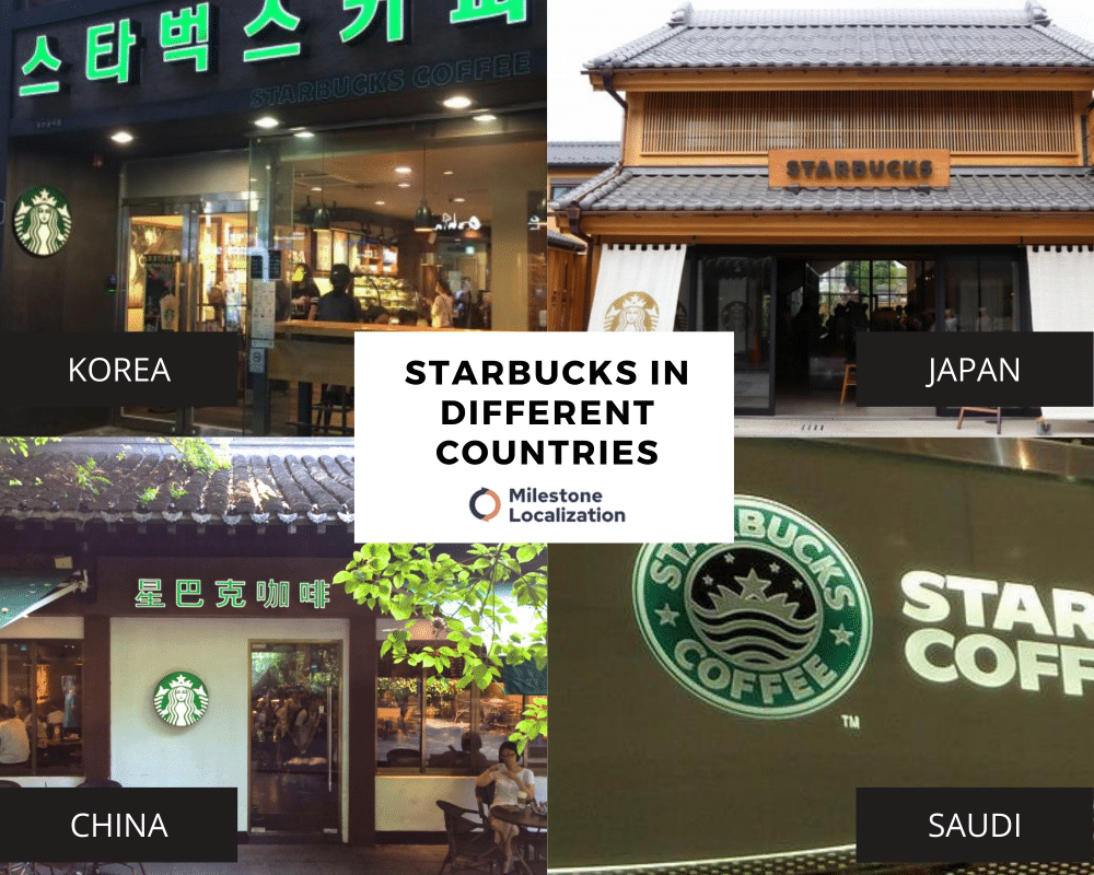 Starbucks in Different Countries