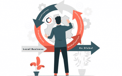 Localization VS Globalization VS Internationalization VS Translation