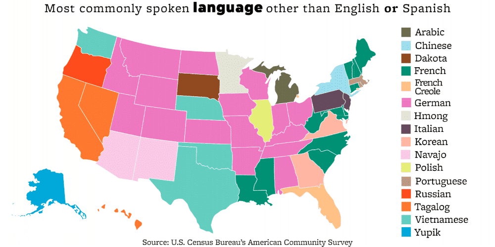Top Languages Spoken in Florida