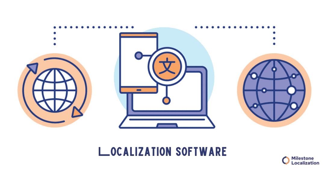 What is Localization Software?