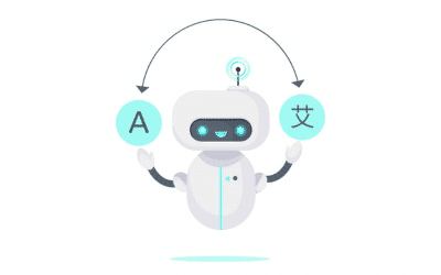 What is Localization Software?