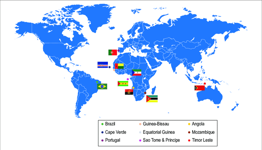 Fastest Growing Languages : Portuguese