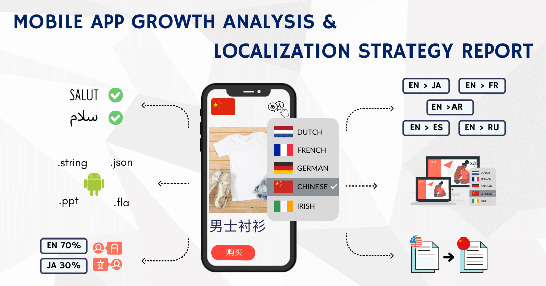 Mobile App Localization Strategy Report