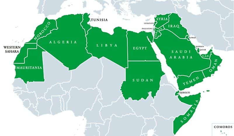 Arabic Speaking Countries