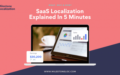 SaaS Localization – What, Why & How To Do It