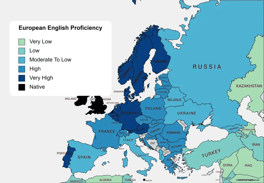 English in Turkey