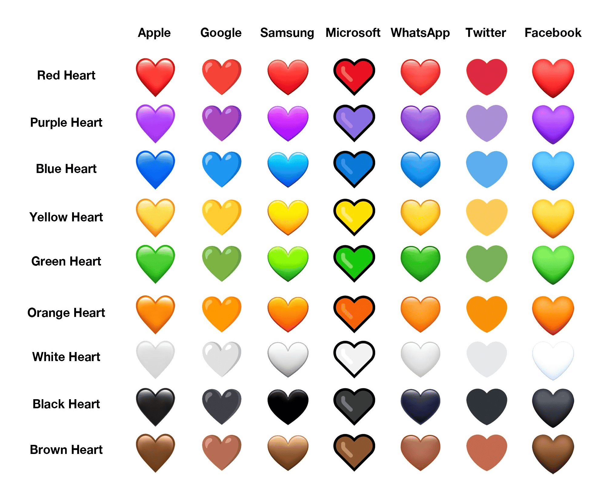 heart Emoji