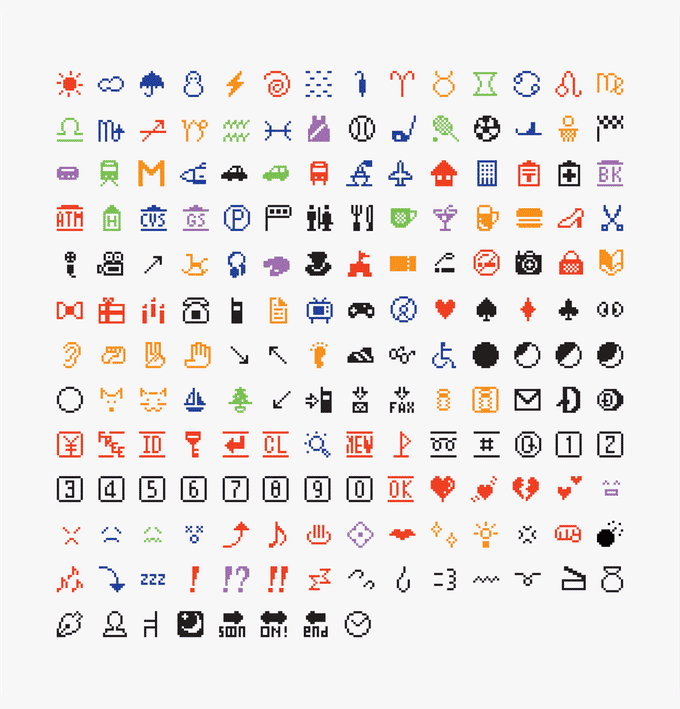 Emoji collection