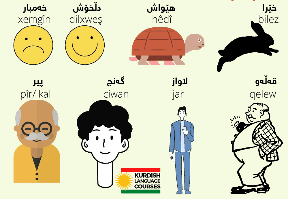 kurdish adjectives