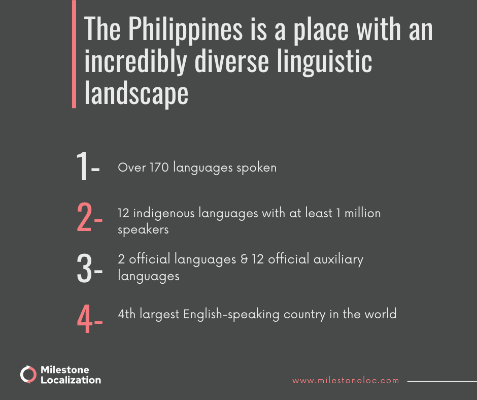 Languages of the Philippines: Everything You Need to Know