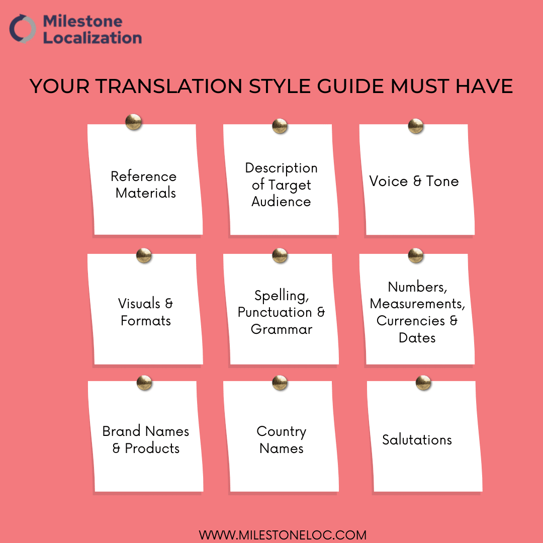 What Is A Translation Style Guide: Free Template + Examples