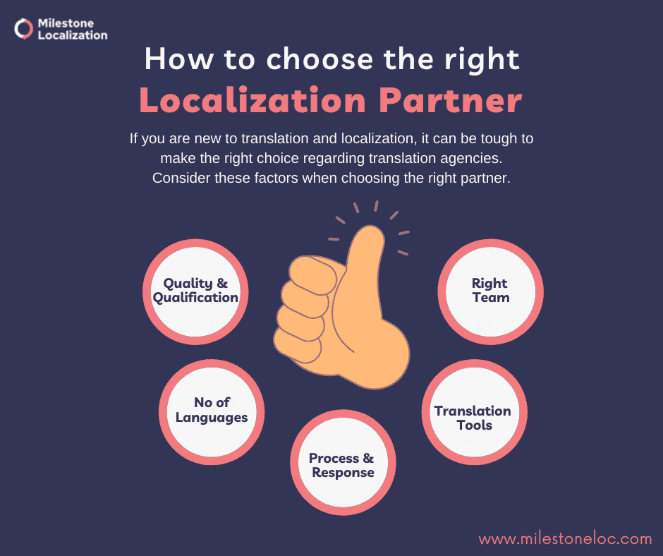 Right Localization partner 