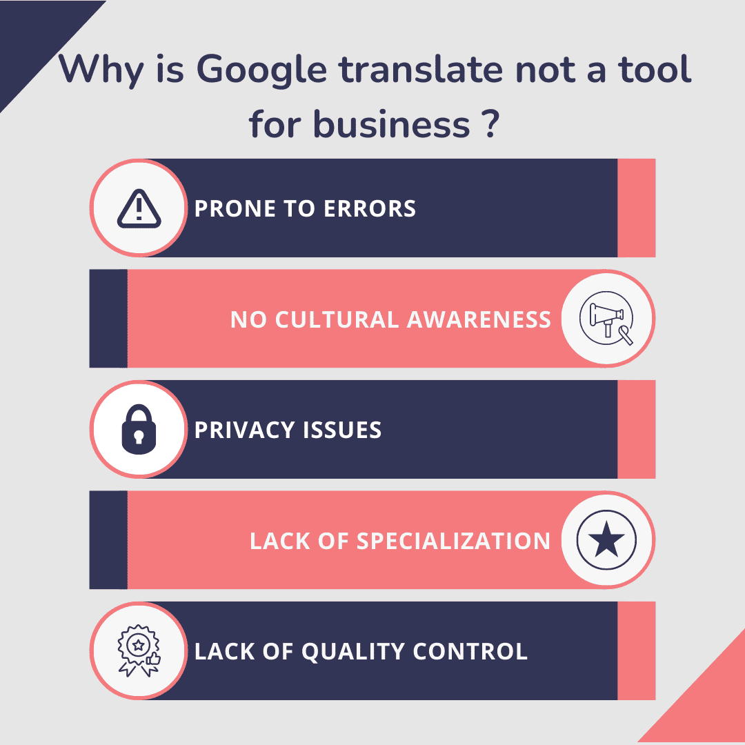 Pros & Cons Of Using Google Translate For Business
