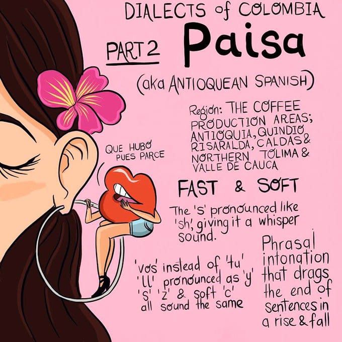 Languages of Colombia: A Guide to Its Rich Linguistic Heritage