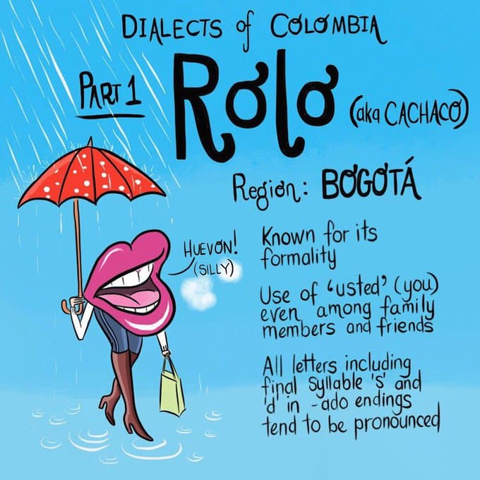 Everything About Languages Of Colombia - Milestone