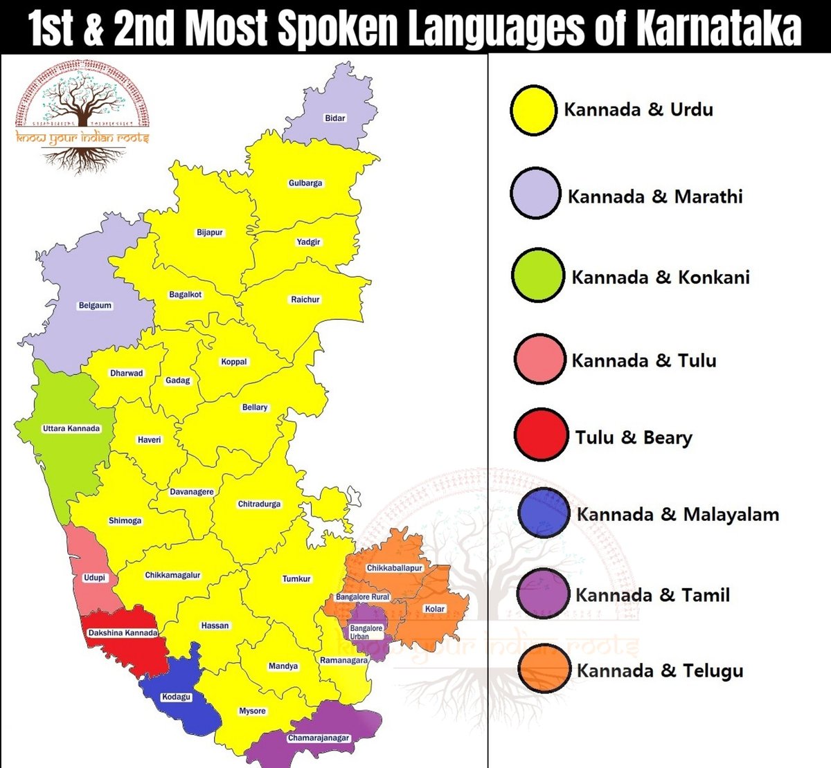 Languages spoken in Karnataka