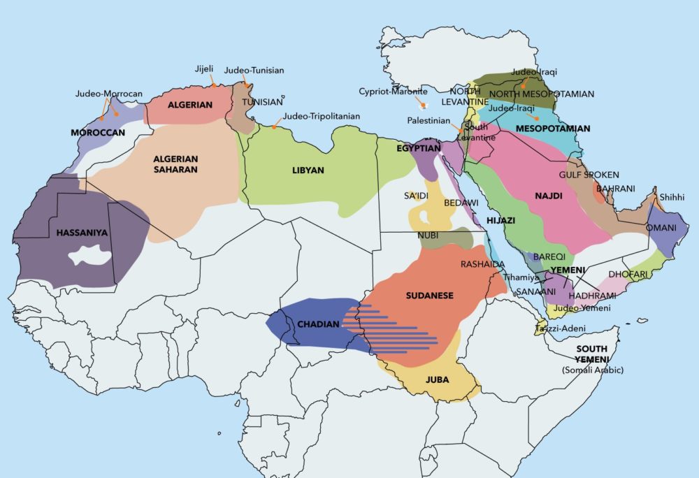 Arabic speaking countries in the middle east