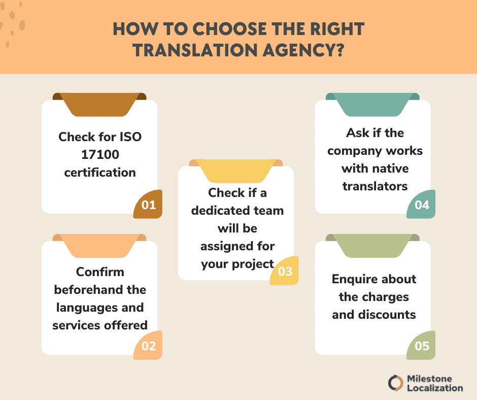 How to choose the right translation agency?