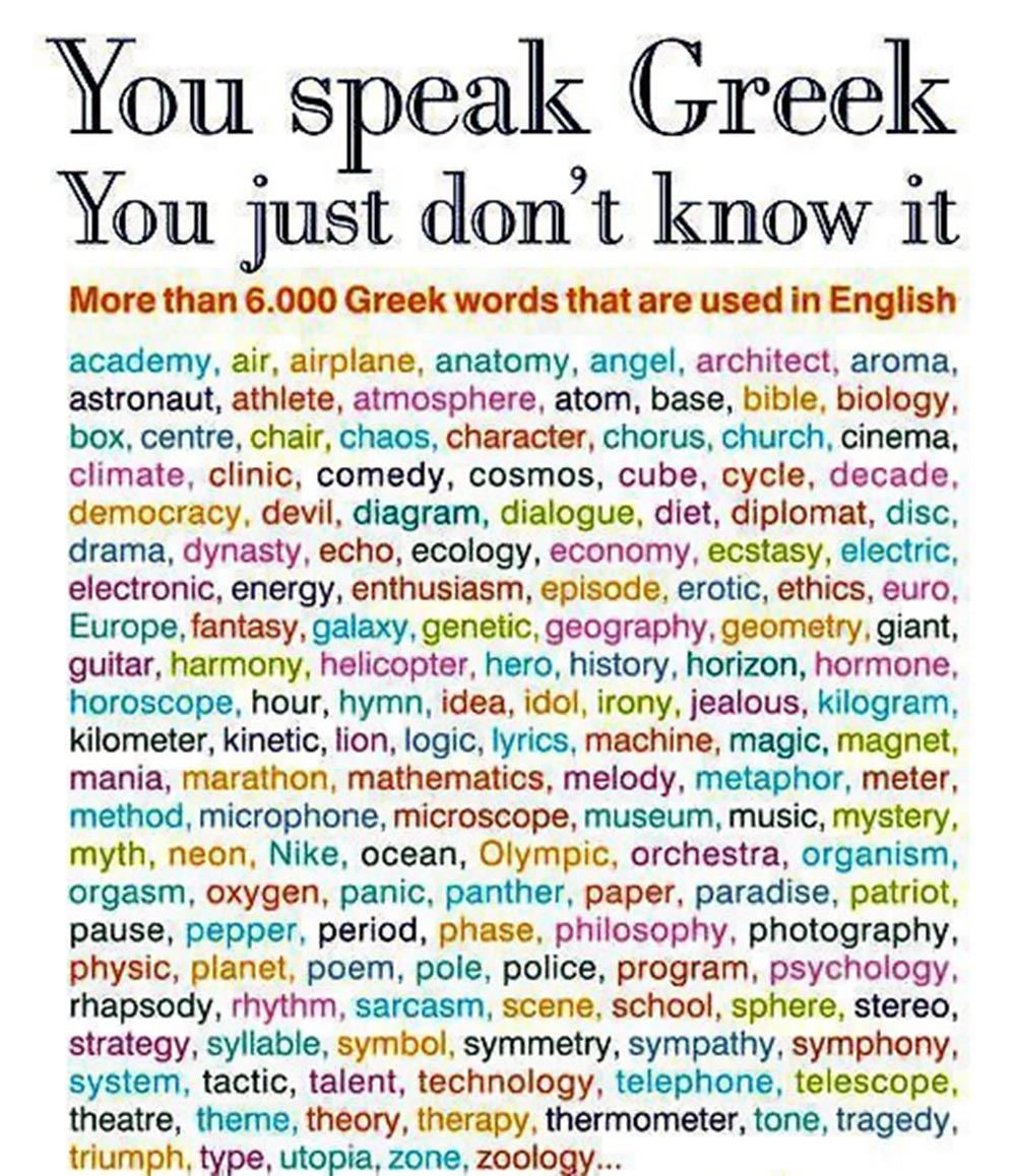 Greek words in English