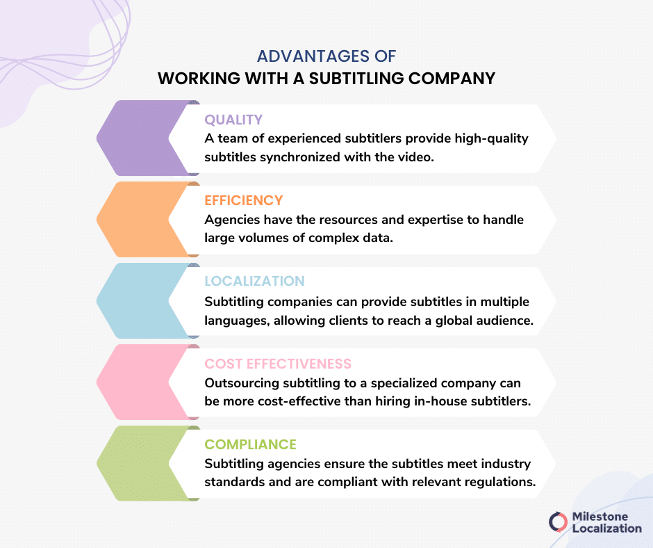 Advantages of working with subtitling companies