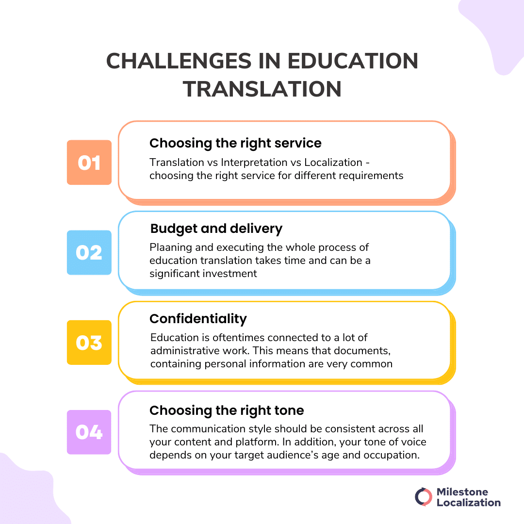 Challenges in Education translation