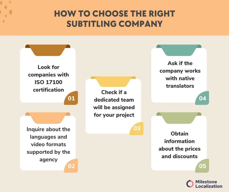 Choosing the right subtitling company