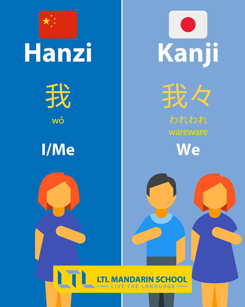 Hanzi vs Kanji