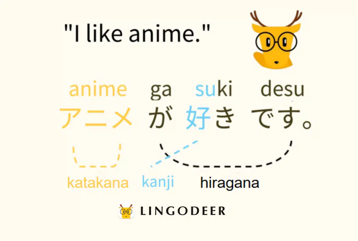 Chinese vs Japanese vs Korean Languages: Similarities & Differences