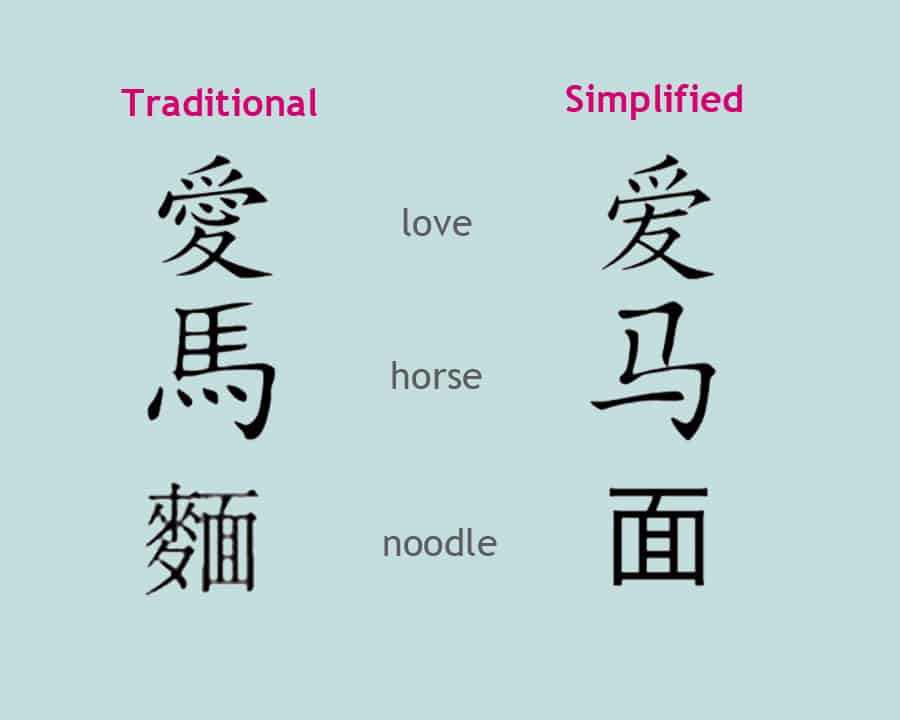 Traditional vs Simplified Chinese