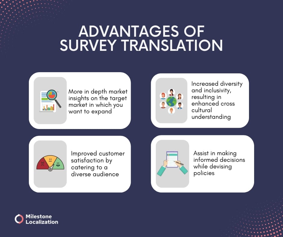 Advantages of survey translation