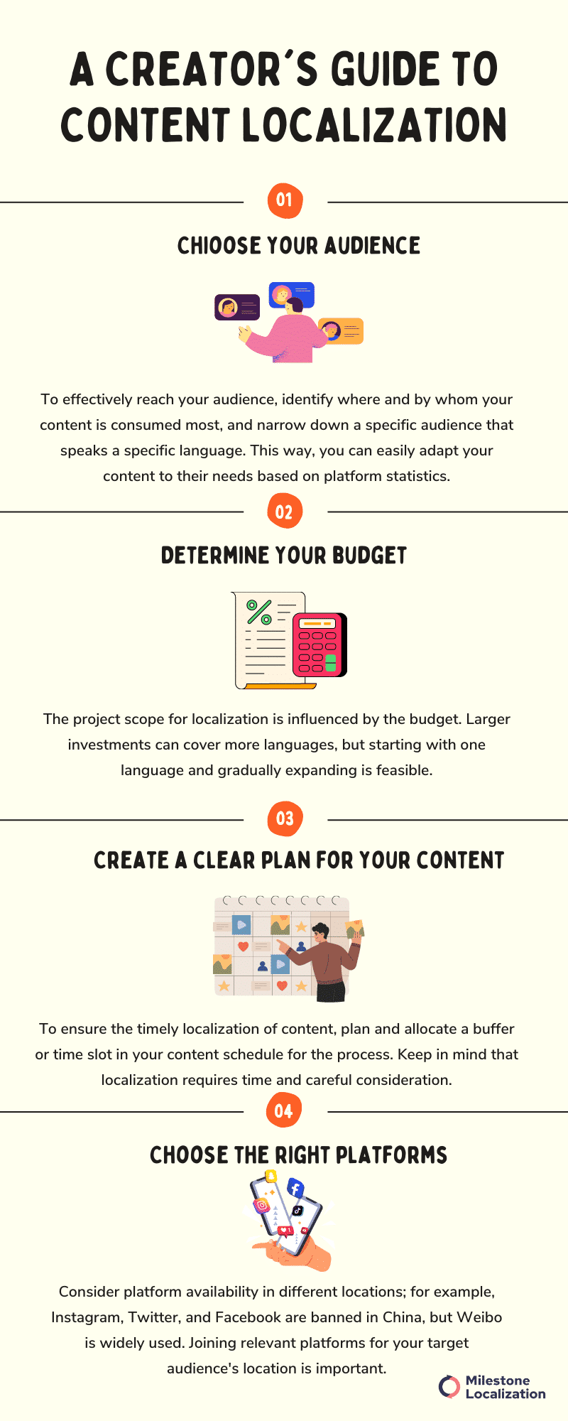 Best practices for Content Localization