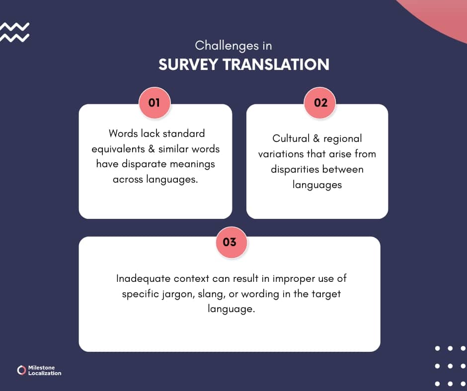 Challenges in survey translation