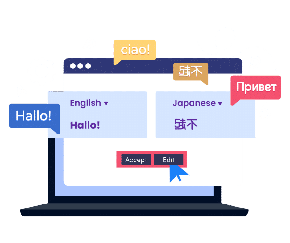 Machine Translation Post Editing (MTPE)