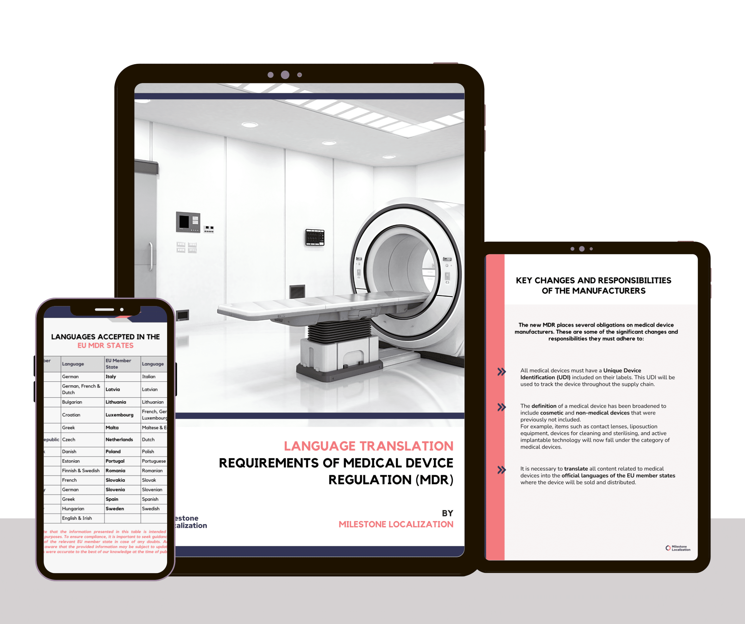 Medical Dveice Translation Guide