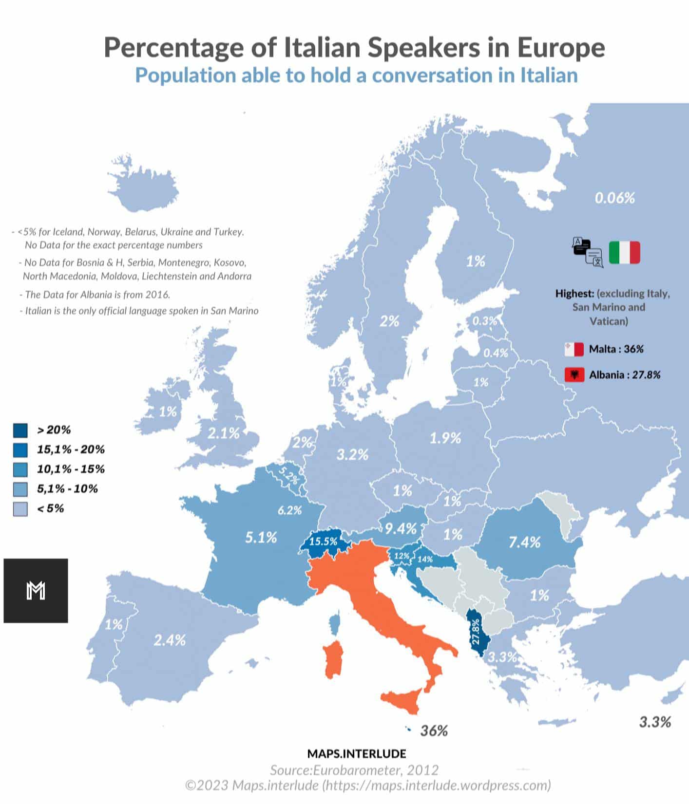 Italian Speakers in Europe