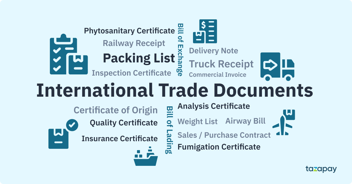 International trade documents