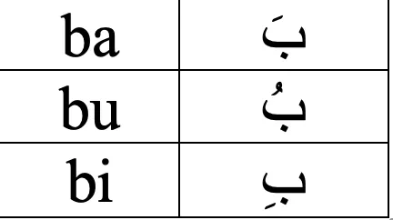 Devanagari Script: Everything You Need To Know