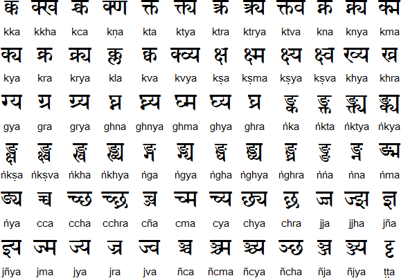 Devanagari Script: Everything You Need To Know