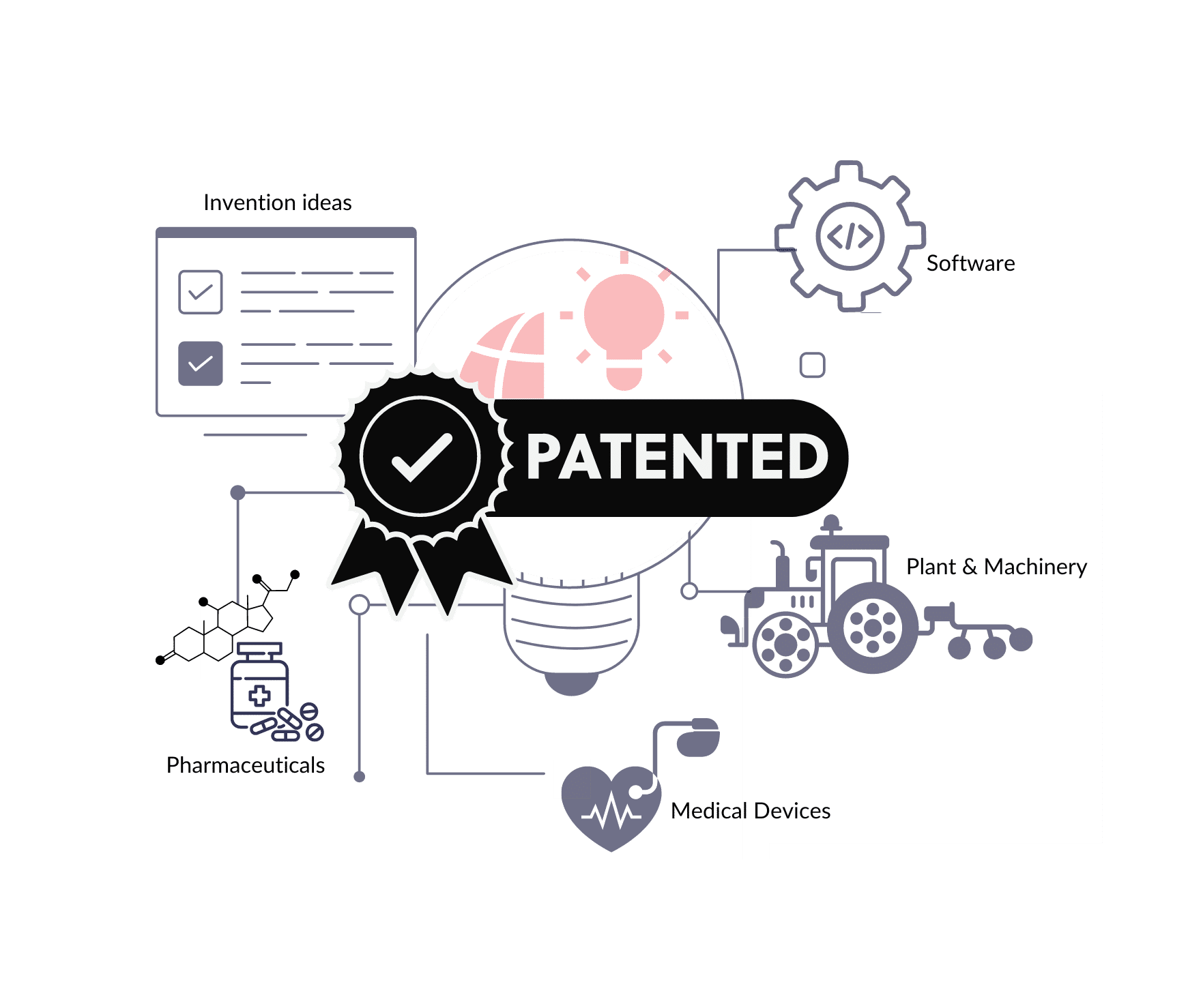 Patent-Translation-Services-min Certified_professional_patent_translation_services