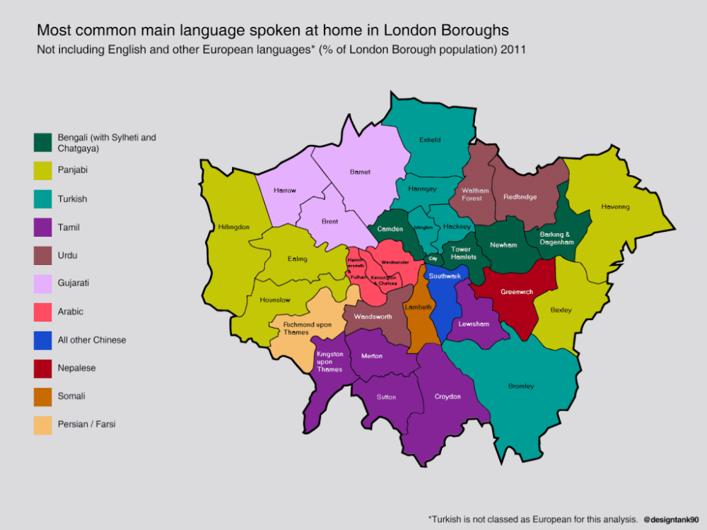 London-languages