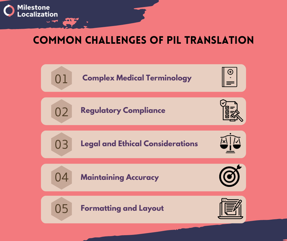 Common Challenges of PIL Translation