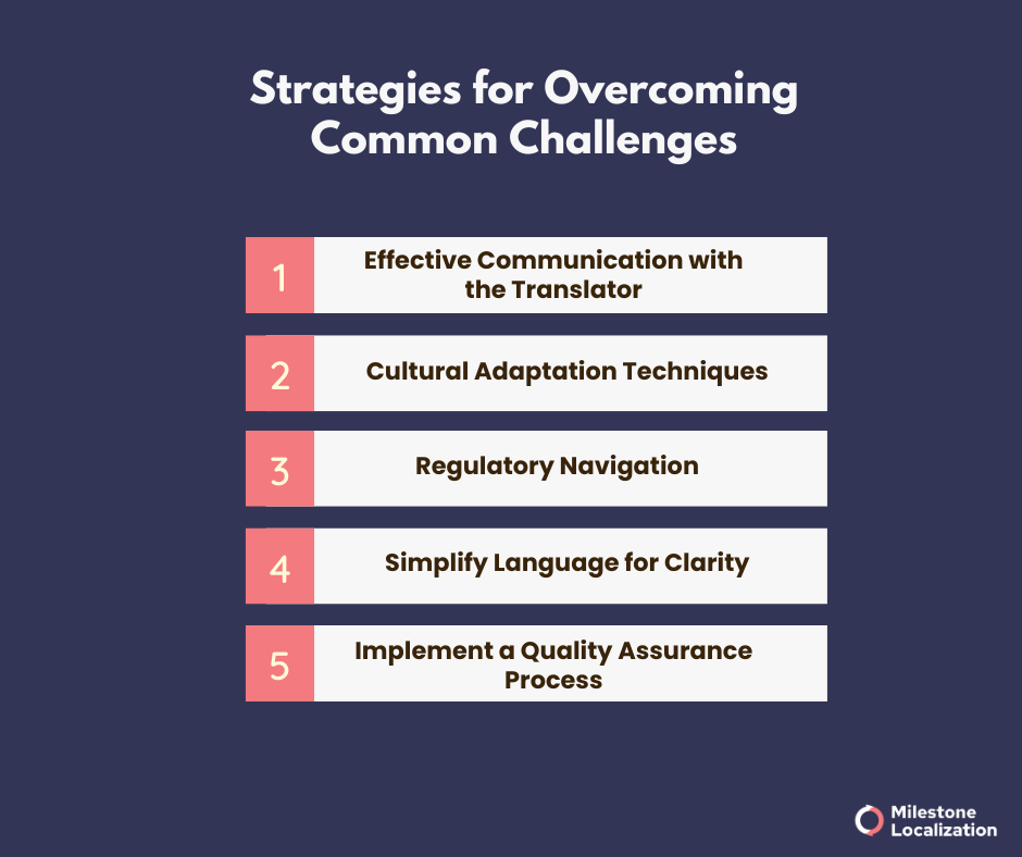 Strategies for Overcoming Common Challenges