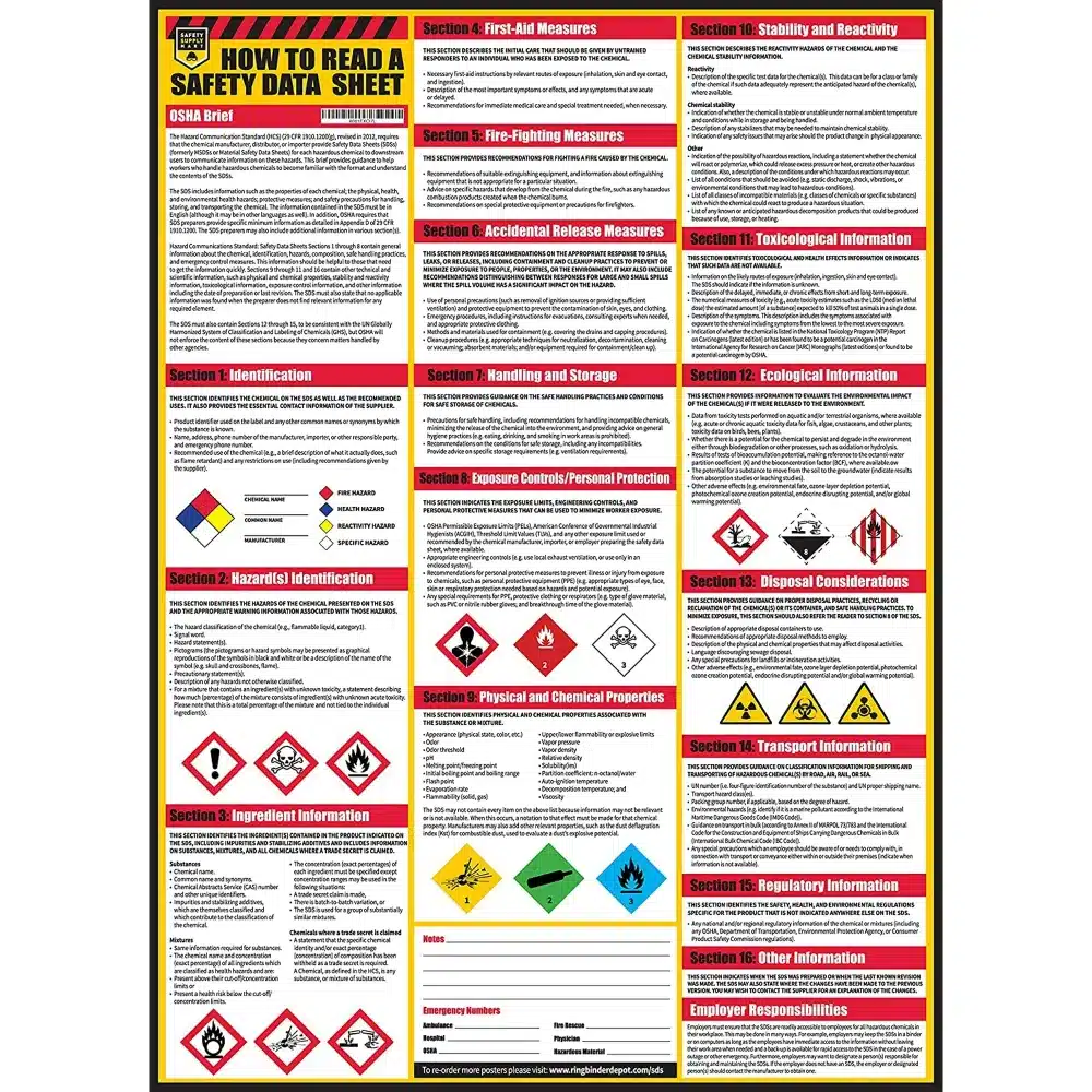 Safety data sheet