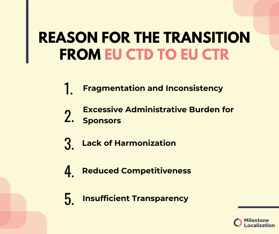 reason for the transition from EU CTD to EU CTR