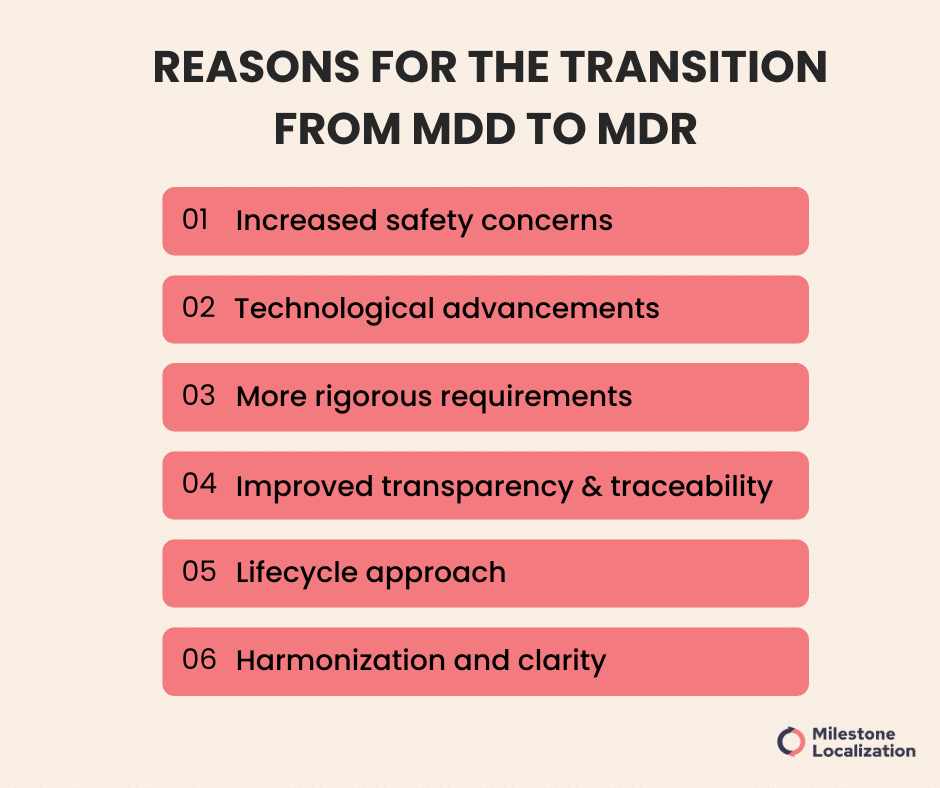 reasons for the transition from MDD to MDR