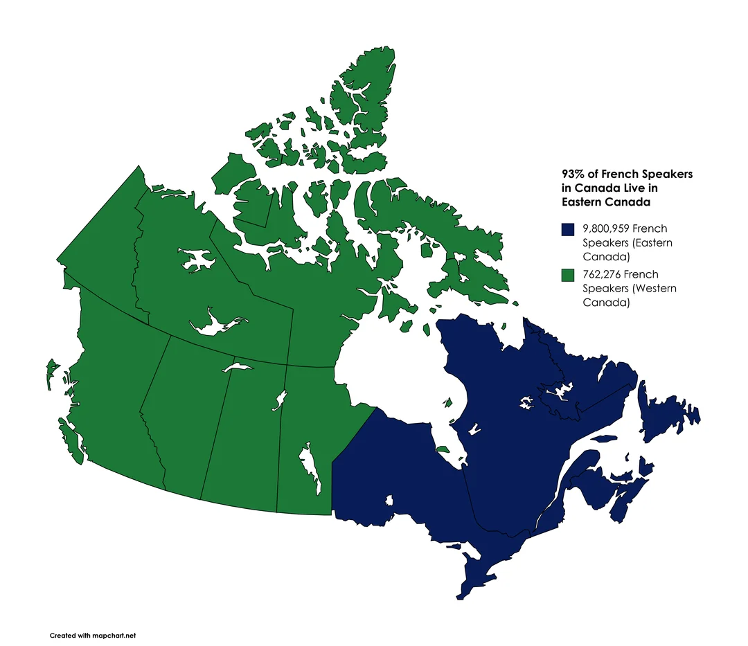 French Speaking Population of Canada